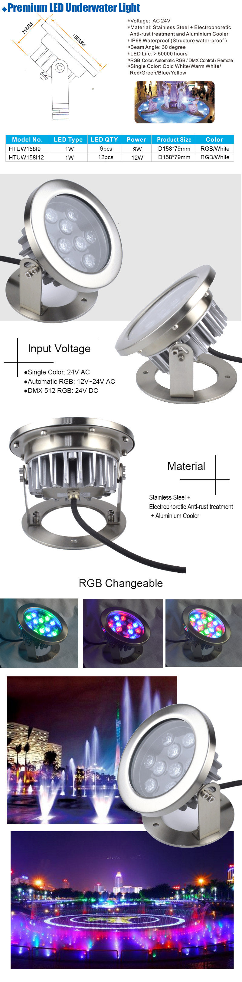 Premium 9W Stainless Steel High Power RGB LED Underwater Light With Radiator 
