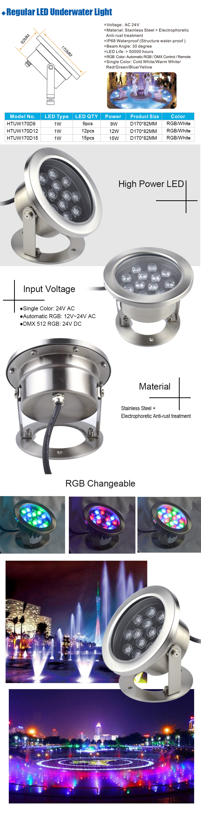 Regular 15W D190mm Stainless Steel RGB led underwater light IP68