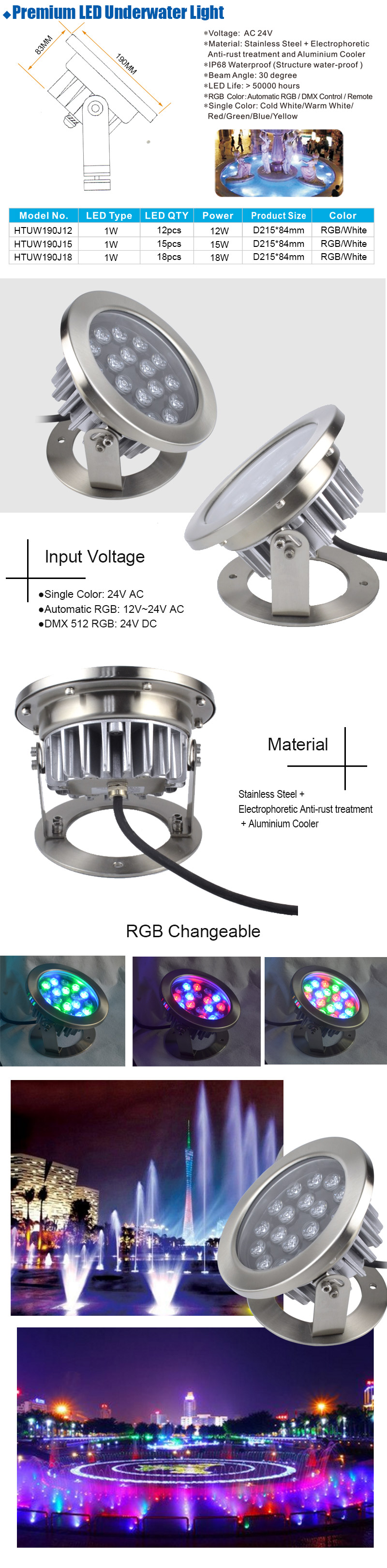 Premium 15W Stainless Steel High Power RGB led underwater light with raditor