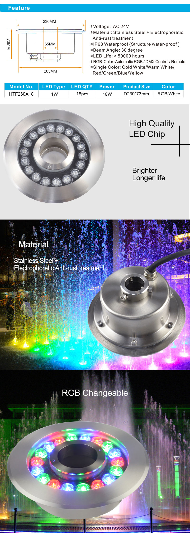 18W Stainless Steel High Power RGB led Fountain light IP68