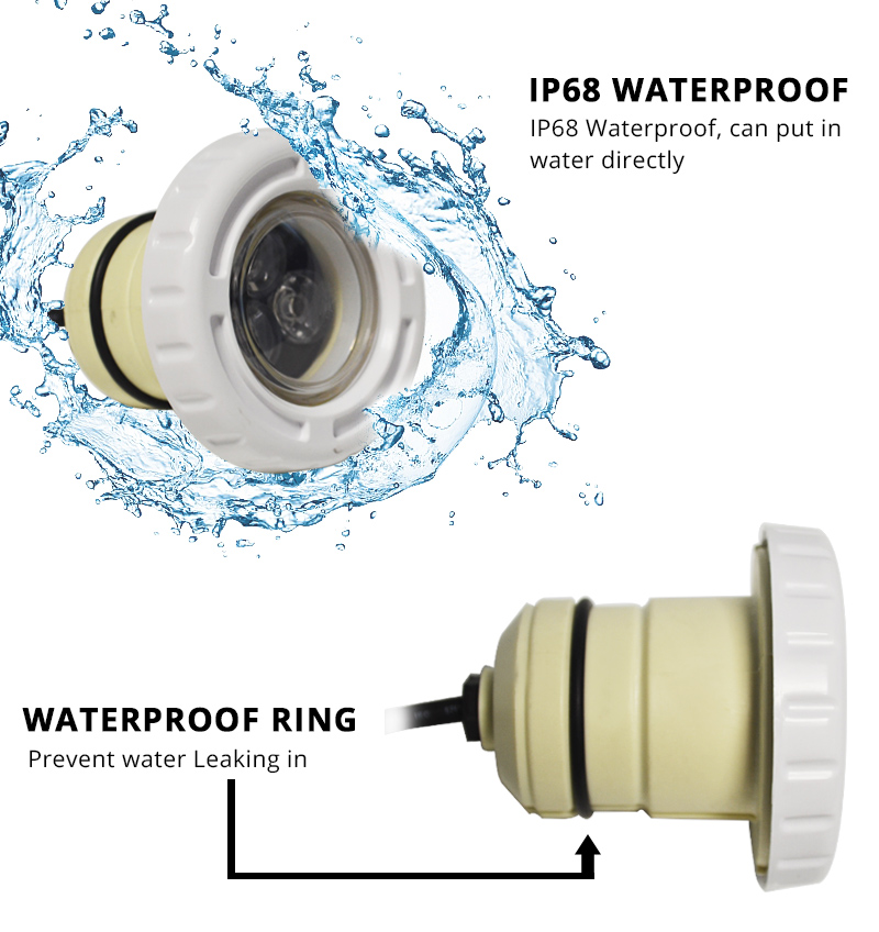 3W RGB IP68 Waterproof LED Swimming Pool Light for Concrete 