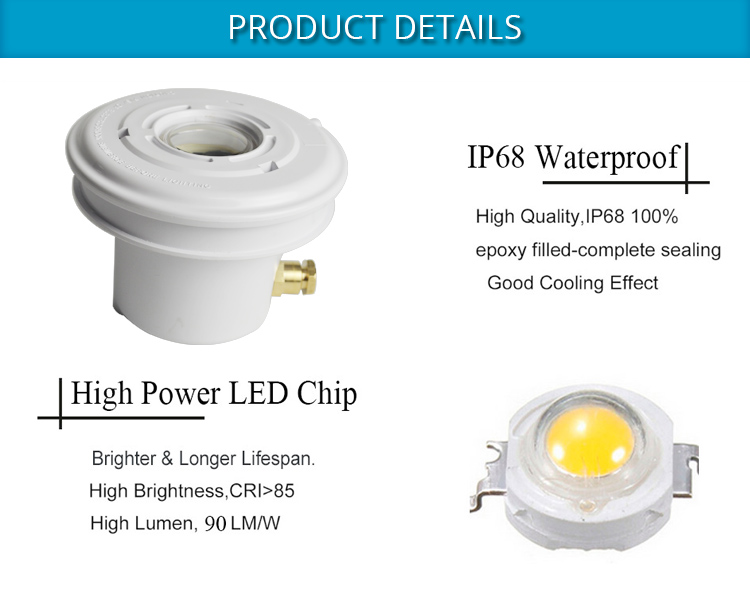 Mini Recessed LED Pool Light with Niche for Concrete Pool 
