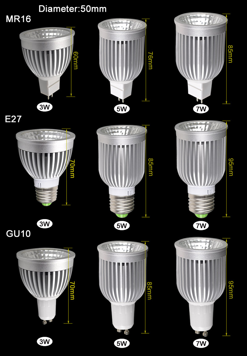 3W E27 COB LED Spot Light white light/warm white light