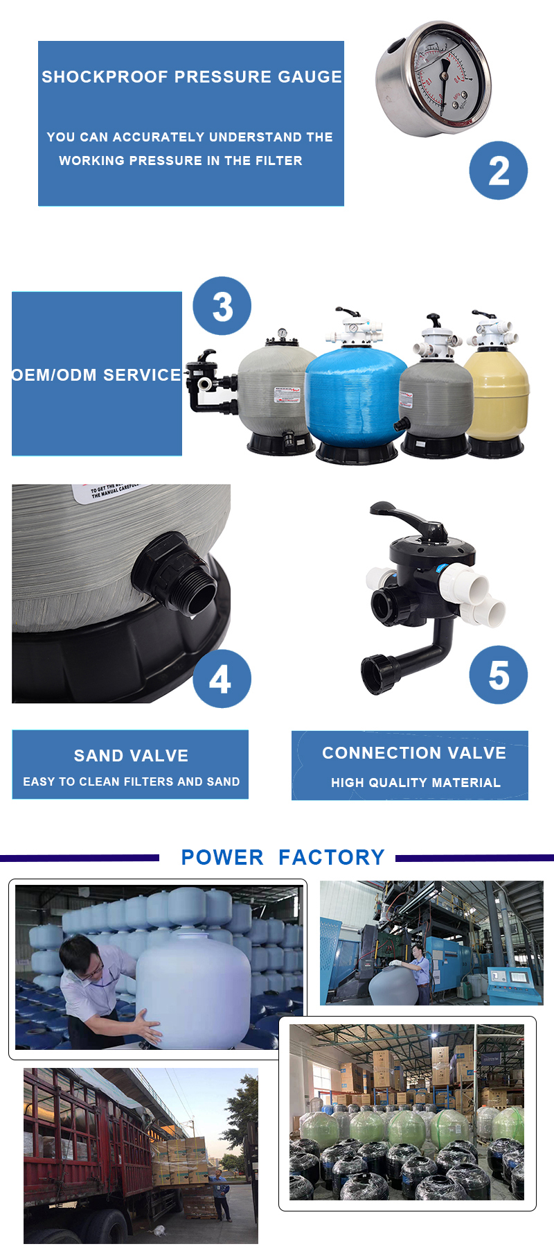 OEM Backwash Cleaning Various Speed Spa Water Swimming Pool Sand Filter For Above Ground Pools