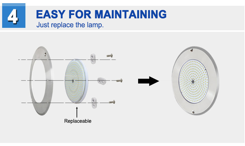 New Design Patented 3mm Super Slim All In One IP68 Pool Light 316L Stainless Steel Underwater Light Pool 
