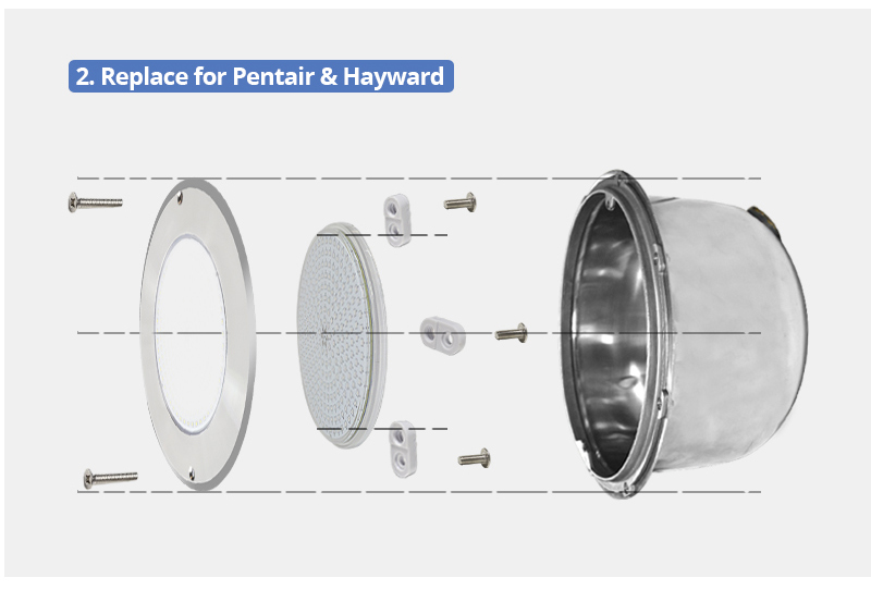 New Design Patented 3mm Super Slim All In One IP68 Pool Light 316L Stainless Steel Underwater Light Pool 