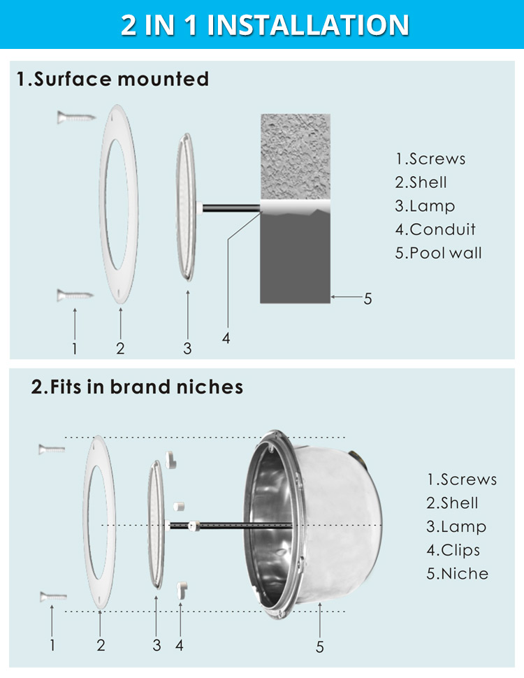  Patented 7.5mm Super Slim 2 In 1 316L Stainless Steel IP68  LED Pool Light 