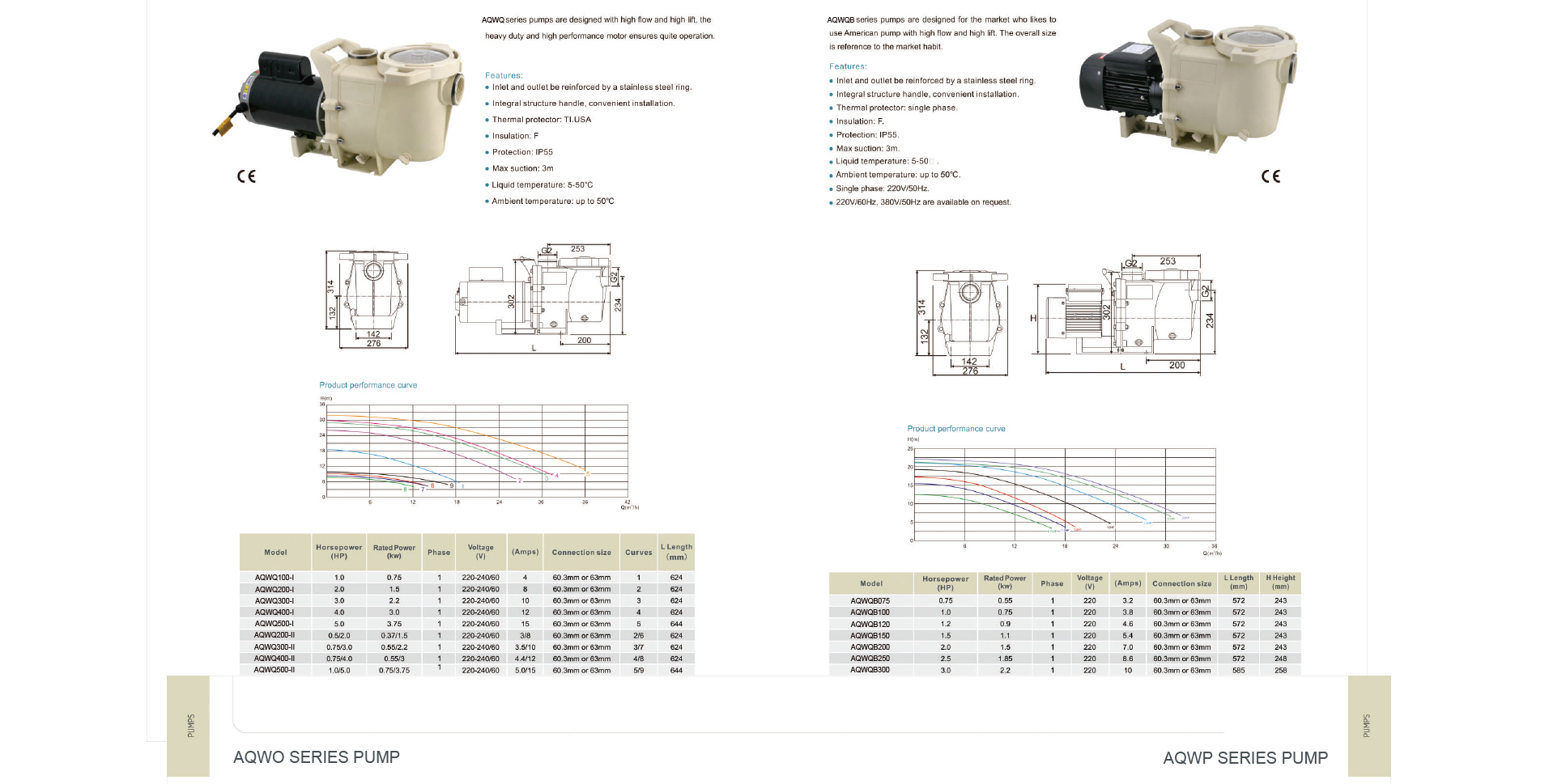 OEM Black 220V 22M Lift Small Home Use Circulation Swimming Accssories Pool Pump Controller Device Diffuser Hayward