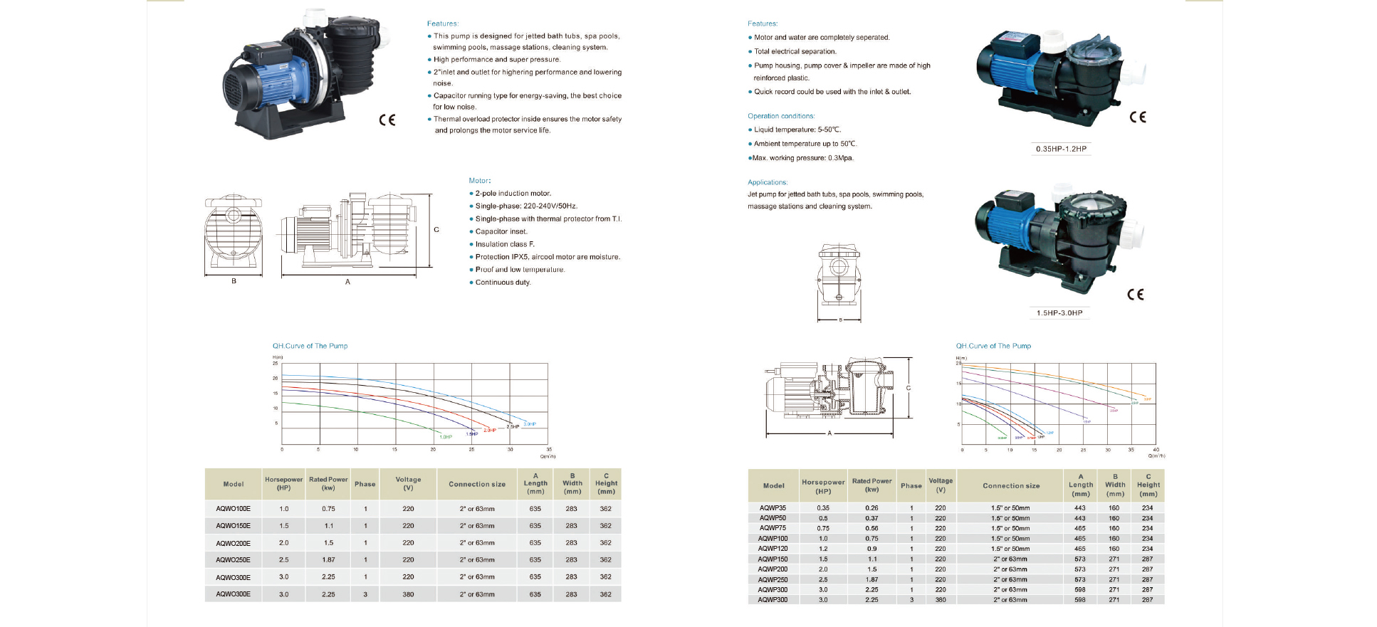 OEM Black 220V 22M Lift Small Home Use Circulation Swimming Accssories Pool Pump Controller Device Diffuser Hayward
