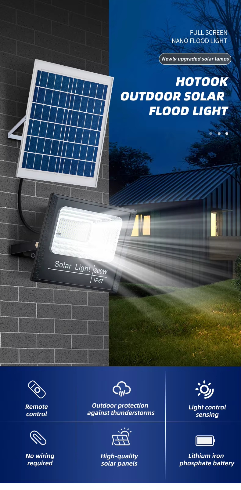 Solar Motion Activated Flood Lights Solar Motion Activated Flood Lights