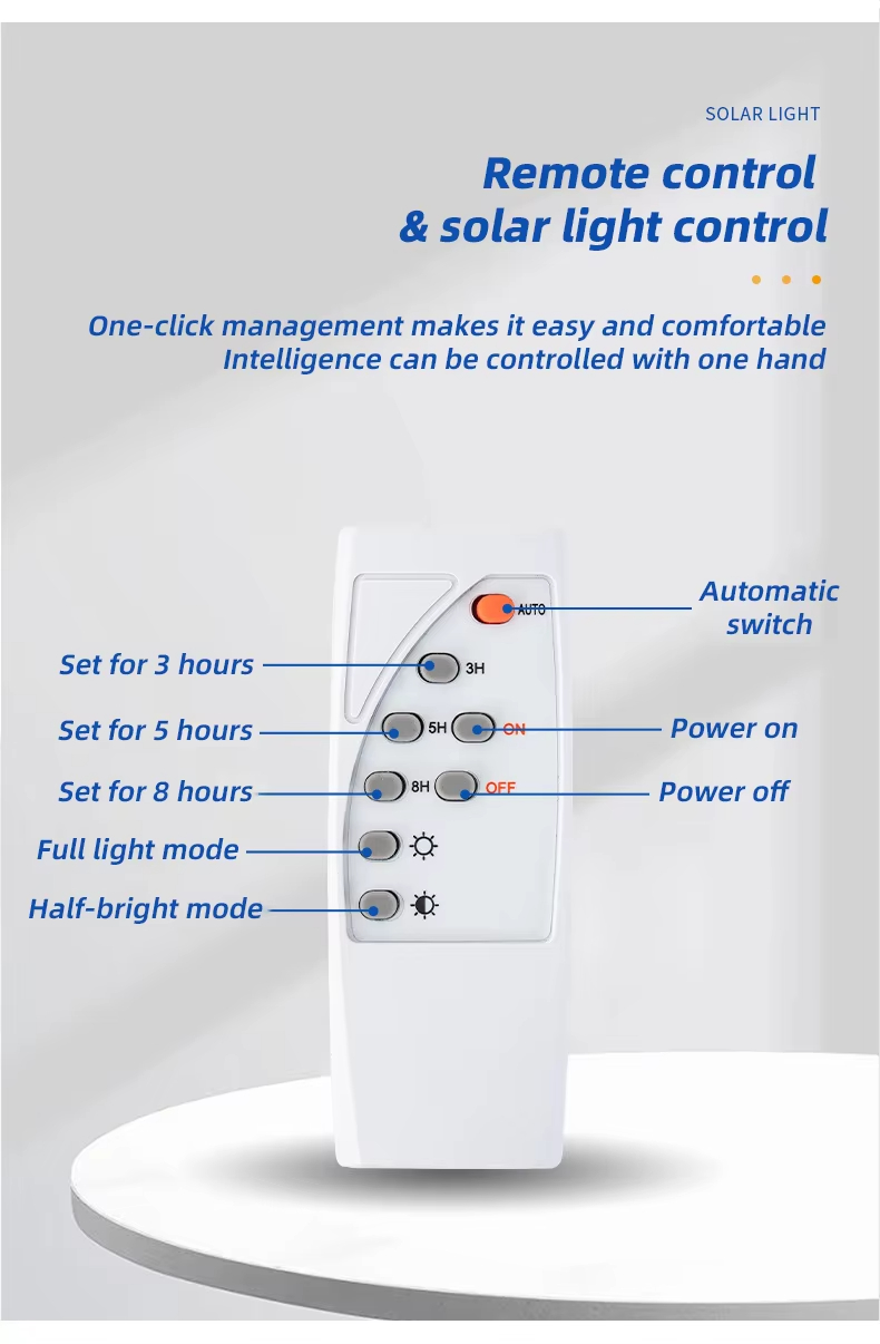 Solar Motion Activated Flood Lights Solar Motion Activated Flood Lights