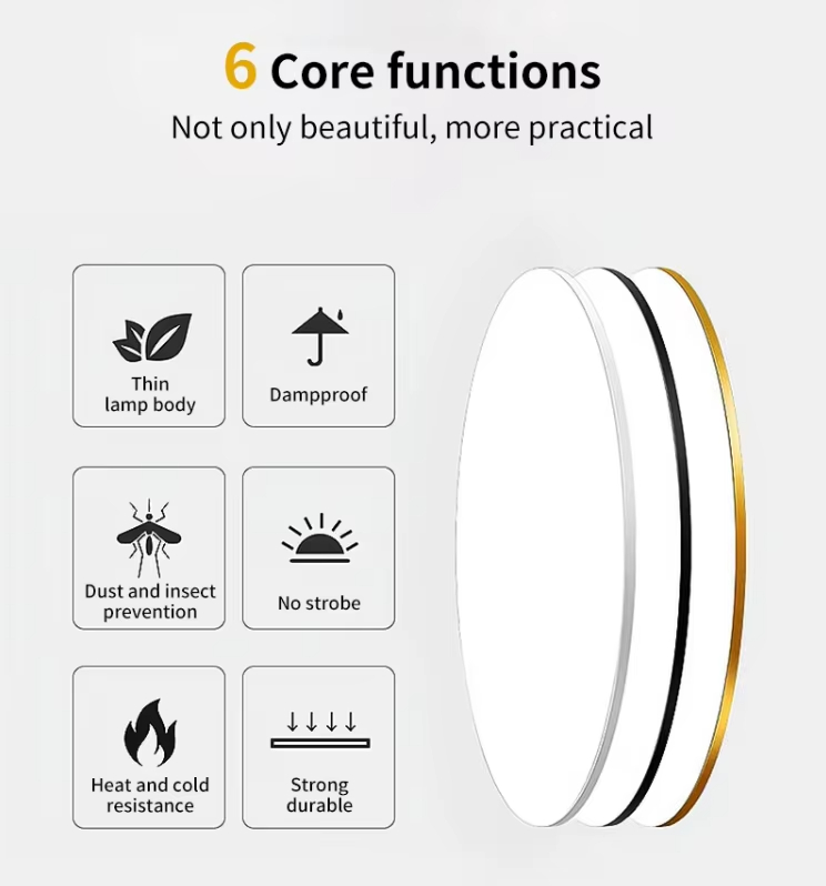 Indoor Round LED Ceiling Light for Home Kitchen Room Indoor Round LED Ceiling Light for Home Kitchen Room