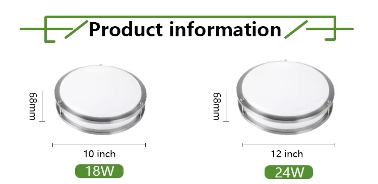 Surface Mounted Led Panel Light Surface Mounted Led Panel Light