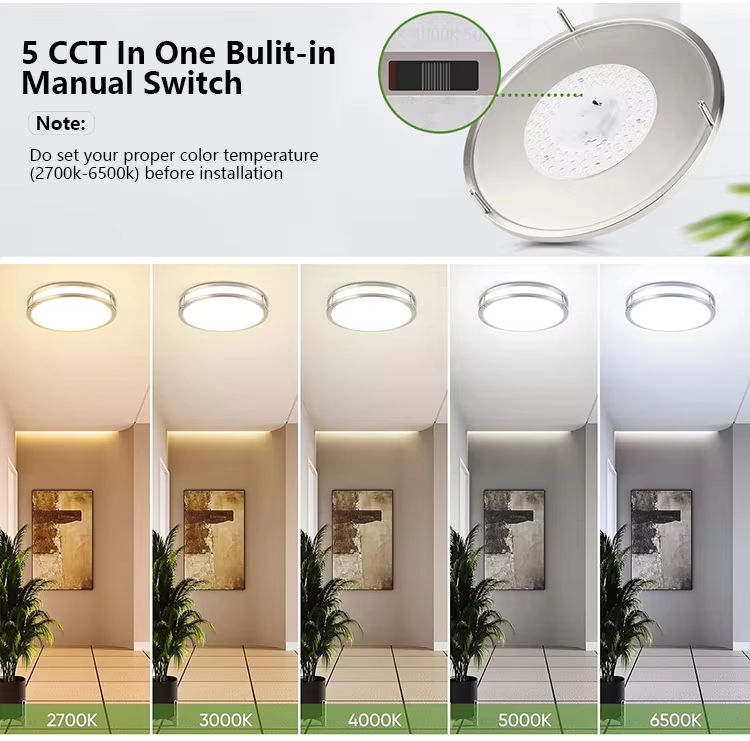 Surface Mounted Led Panel Light Surface Mounted Led Panel Light