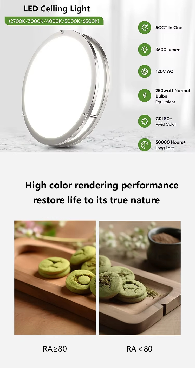 Surface Mounted Led Panel Light Surface Mounted Led Panel Light