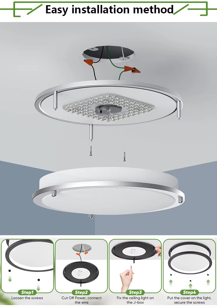 Surface Mounted Led Panel Light Surface Mounted Led Panel Light