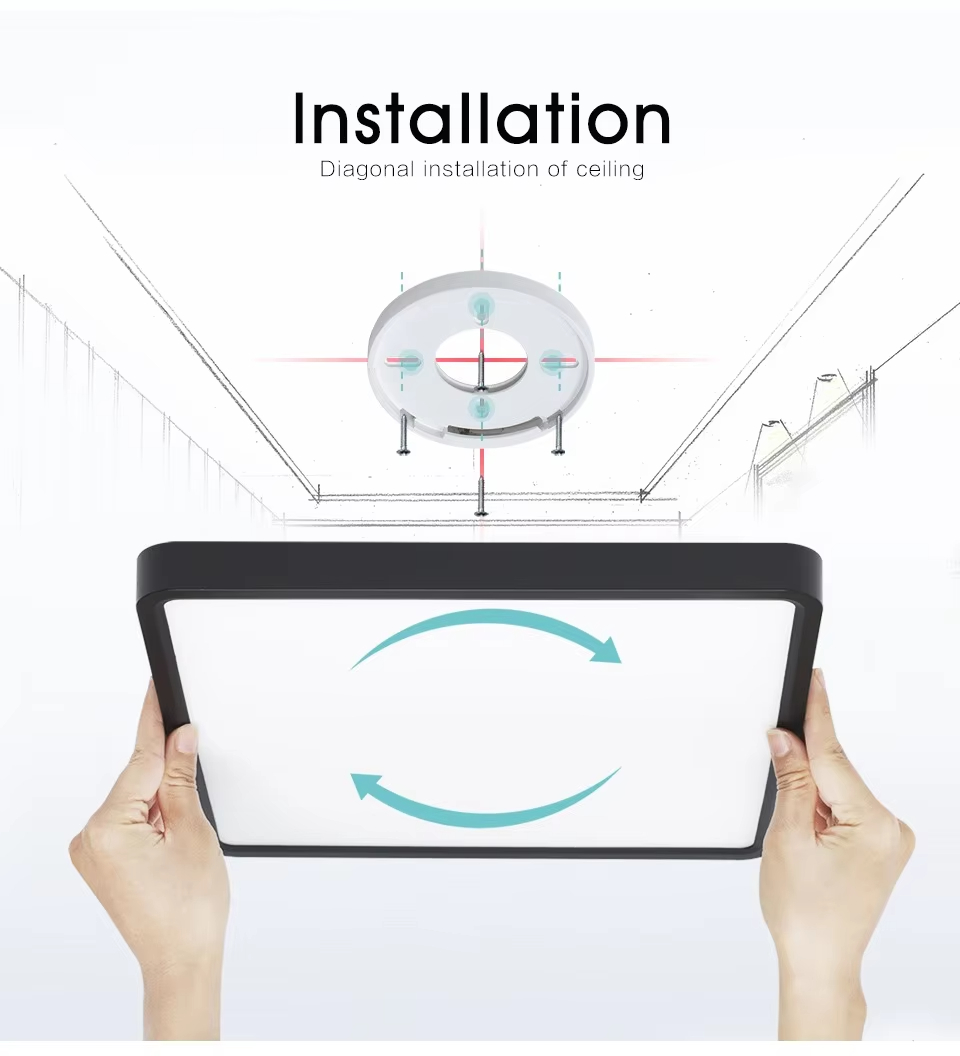 Surface Mounted LED Ceiling Light Surface Mounted LED Ceiling Light