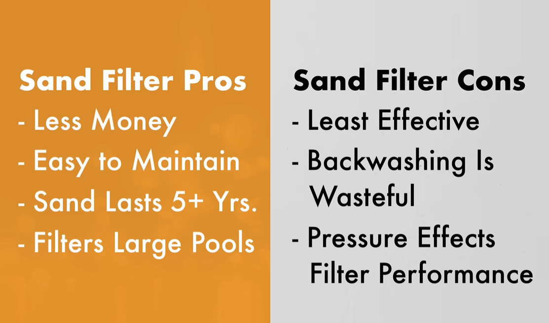 Are sand filters better than cartridge filters?Sand filter or Cartridge filter?