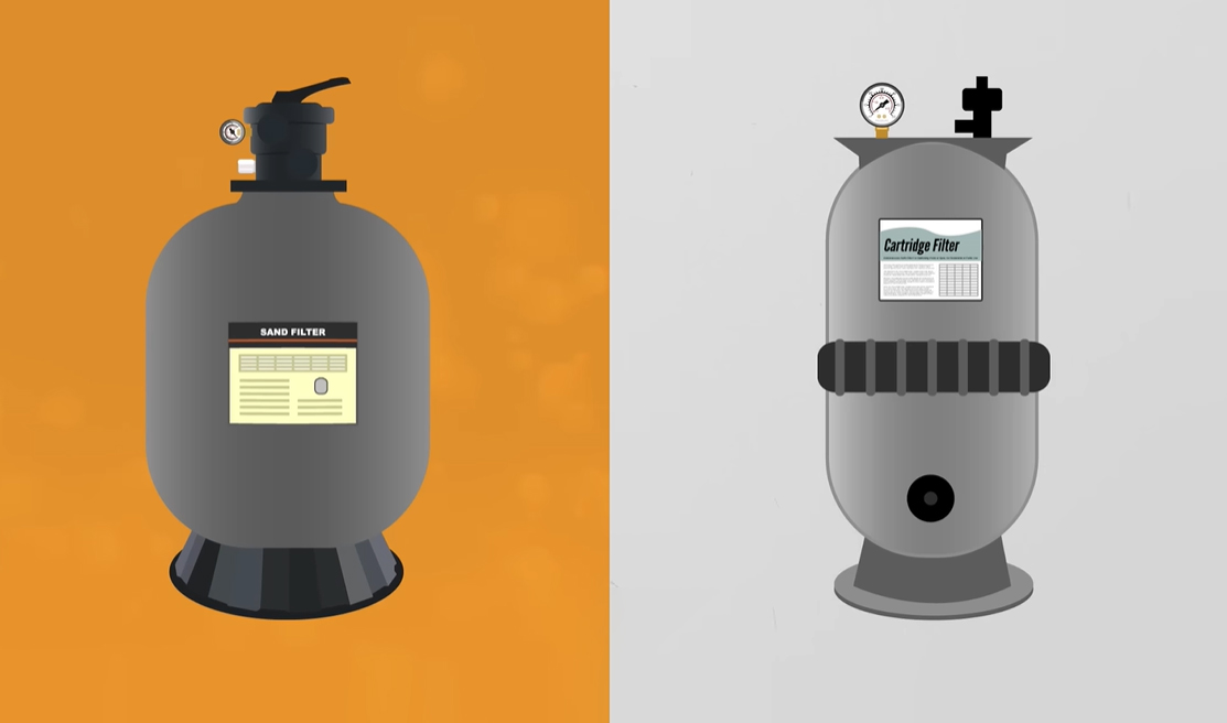 Are sand filters better than cartridge filters?Sand filter or Cartridge filter?