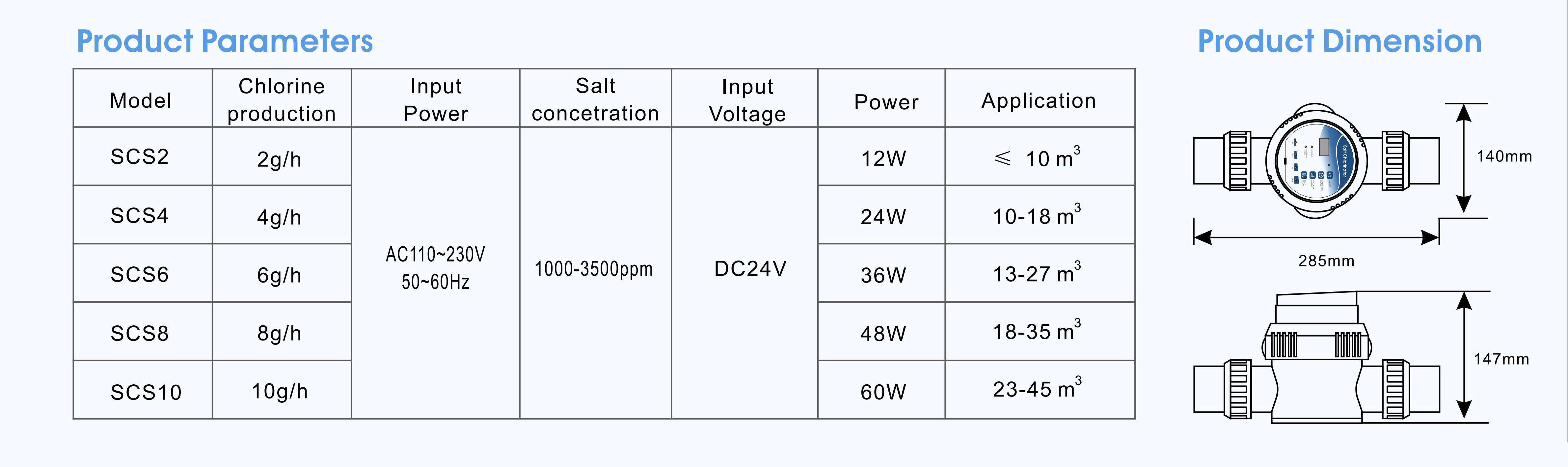 10g Pool Chlorinator Cell for 12000 Gallons
