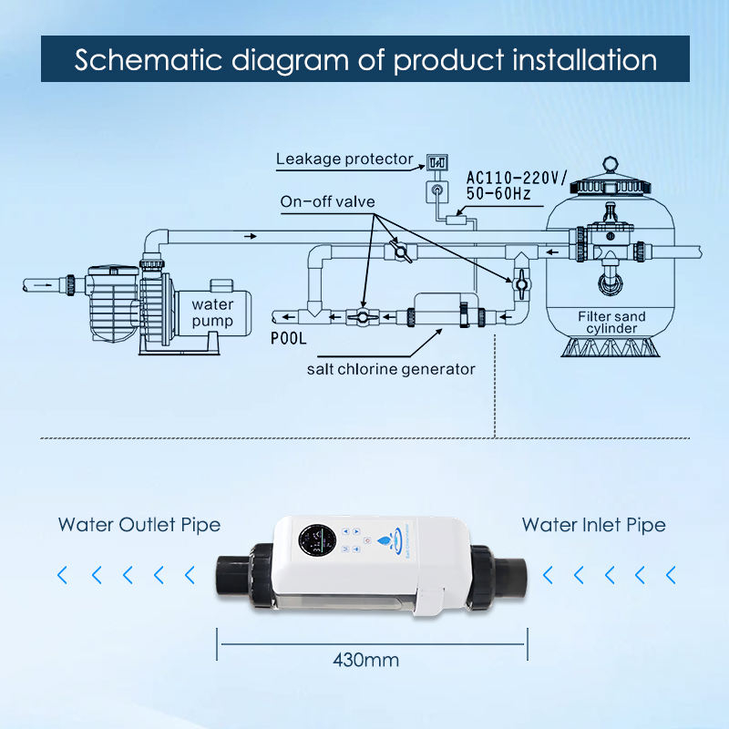 SCL Tuya Smart Control Salt Water Chlorinator 