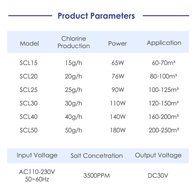 SCL Tuya Smart Control Salt Water Chlorinator 