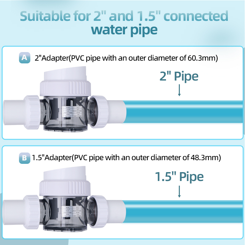 Swimming pool Accessories Water Disinfection System Chlorine Dispenser Residential Swimming Pool Salt Chlorinator