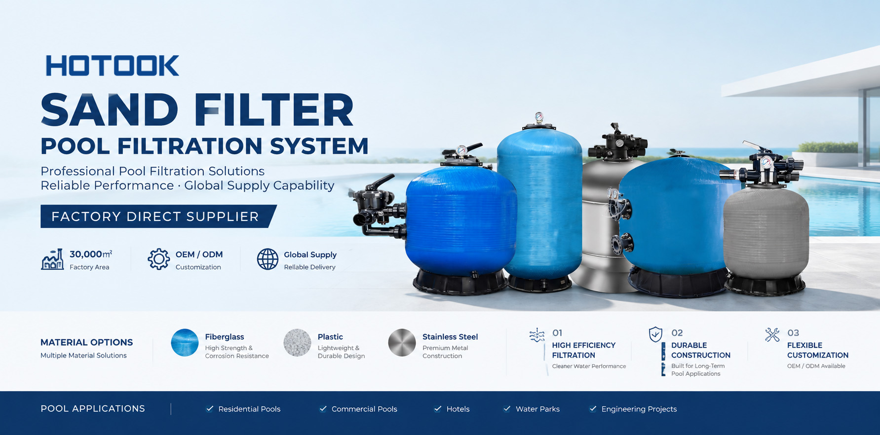 Top 10 Sand Filter Manufacturers and Factories in China (2026)