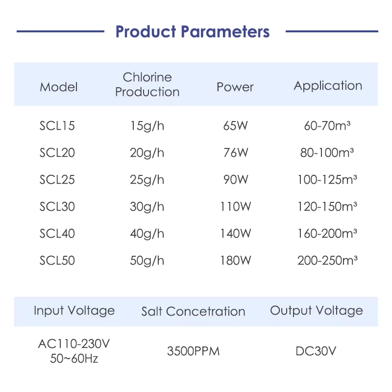 TUYA APP Control Pool Salt Water Chlorinator TUYA APP Control Pool Salt Water Chlorinator