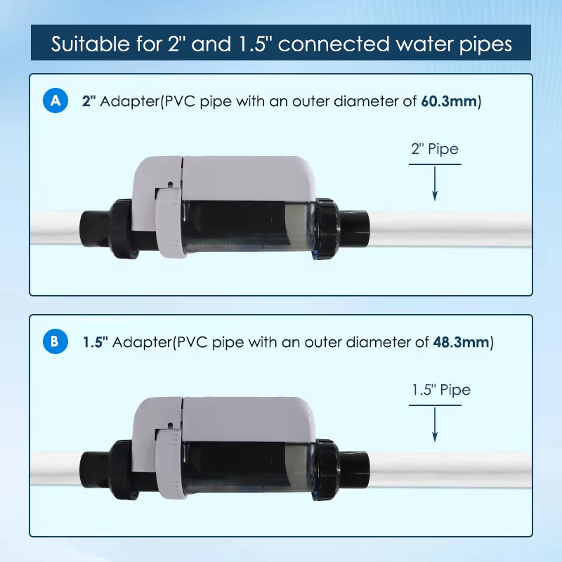 SCL Series Salt Water Pool Chlorinator SCL Series Salt Water Pool Chlorinator