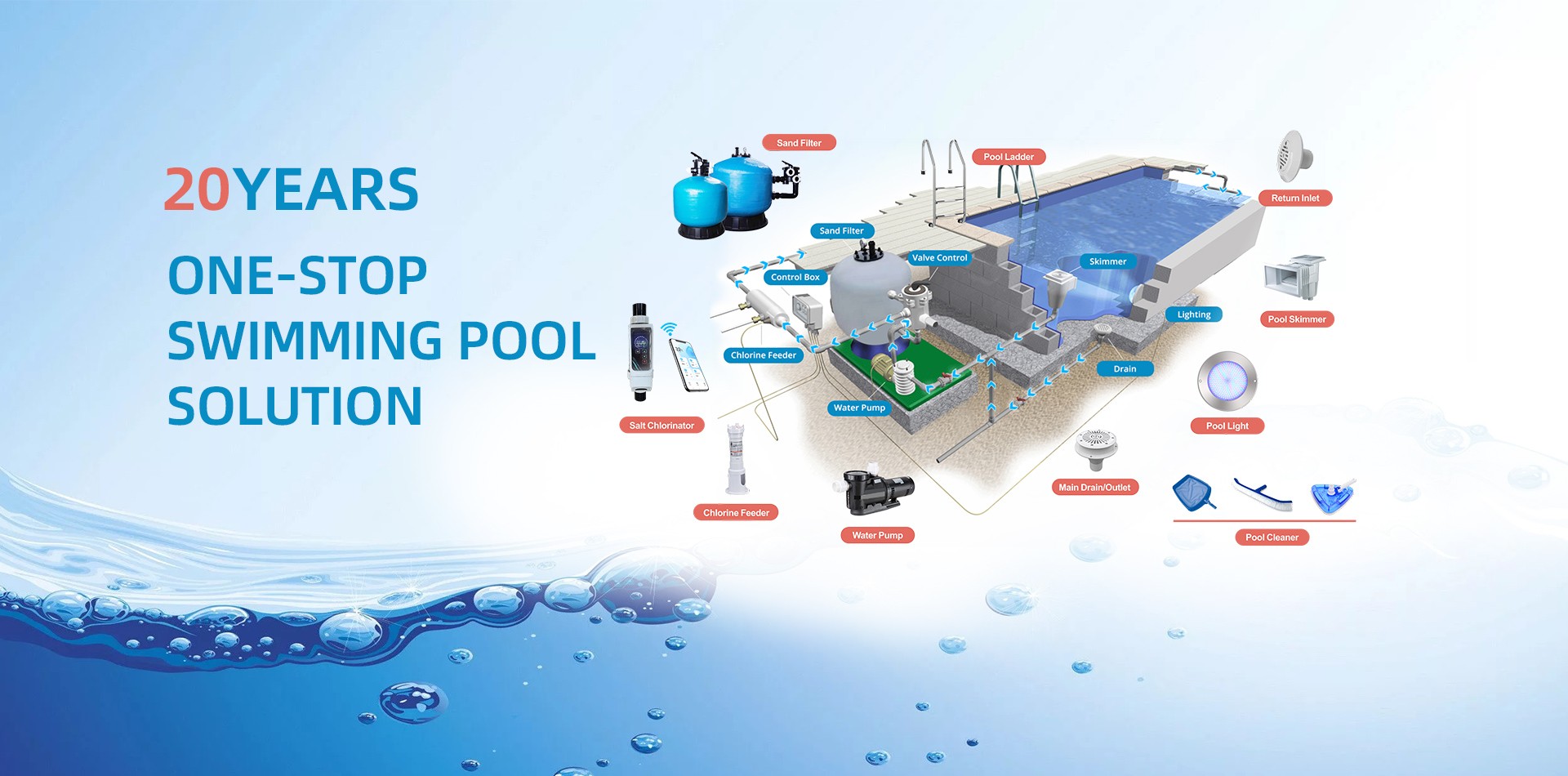 Your Complete Pool Equipment Checklist