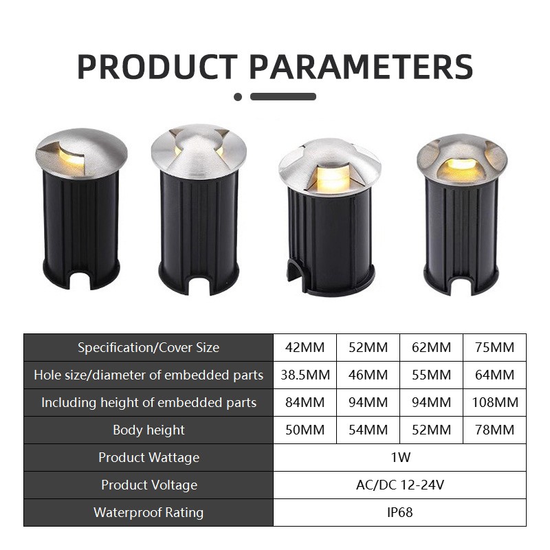 Side Emitting Mini LED Underground Light