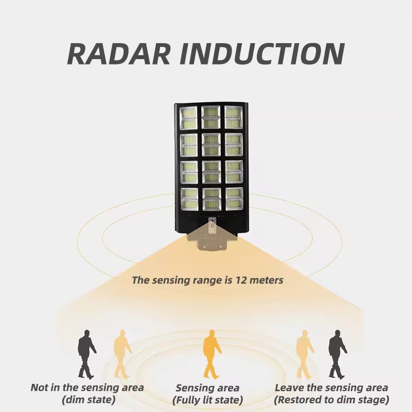 Solar Energy LED Street Light 